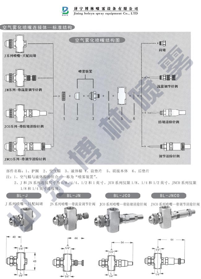 BL-1-4JN-SS空氣霧化噴嘴